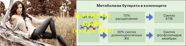 Альфа ПВП Беломорск